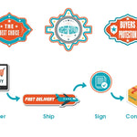 Plus Size 3XL 4XL 5XL Chemise Nightgown Summer New Female Satin Sleepwear Sexy Print Flower Strap Nightdress Homewear Negligee RT220