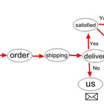 2022 New Sleepwear Women Summer Silk Nightdress Beauty Back Night Dress Home Clothes Nightwear Sleepshirts Satin Negligee RT220