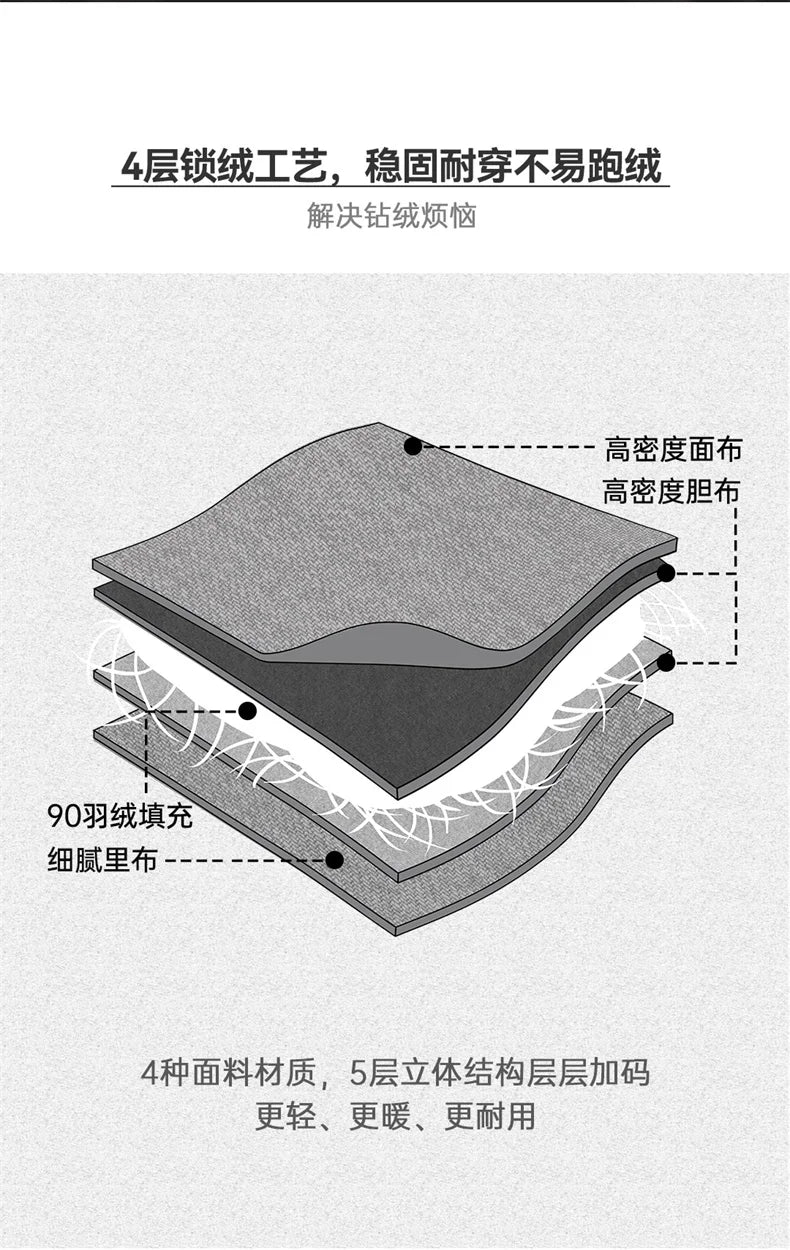 Maden Women Down Jacket Autumn Winter 90% White Duck Down Thickened and Warm Stand Collar Outerwear Coat Windproof Jacket RT220