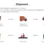 2025 Boots Women Chelsea Black Mid Ankle Flat Platform Lady Shoes Female All Match Classic Concise Fashion Round Toe Shoes RT220