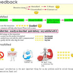 2025 Ropa Y2K Fashion Letter Embroidery Vintage Dark Blue Baggy Jeans Pants Women Clothing New Rock Wide Leg Lady Denim Trousers RT220