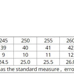 2025 Boots Women Chelsea Black Mid Ankle Flat Platform Lady Shoes Female All Match Classic Concise Fashion Round Toe Shoes RT220