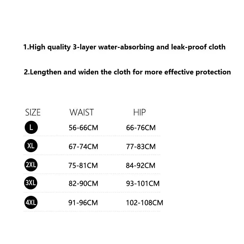 High Waist Leak Proof Menstrual  Women's Panties Widen Period Pants Physiological Underwear Cotton Plus Size L-4XL Female Briefs RT220
