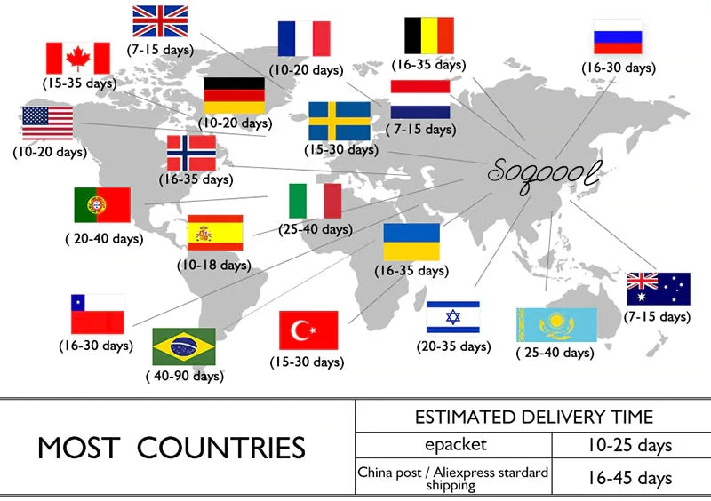 Office Lady Fashion Slim Solid Skirt Koreon Clothing Spring Summer Streetwear New High Waist Elegant Straight Midi Casual Skirts RT220